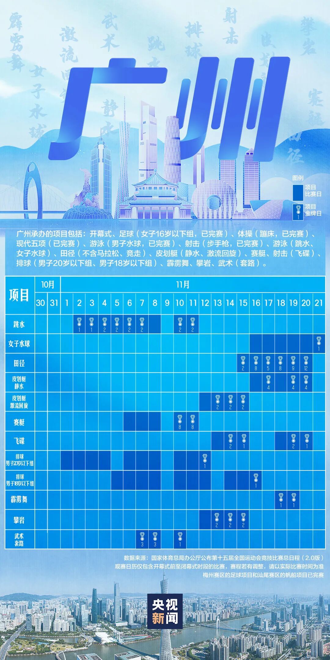 全运会首次走进港澳地区