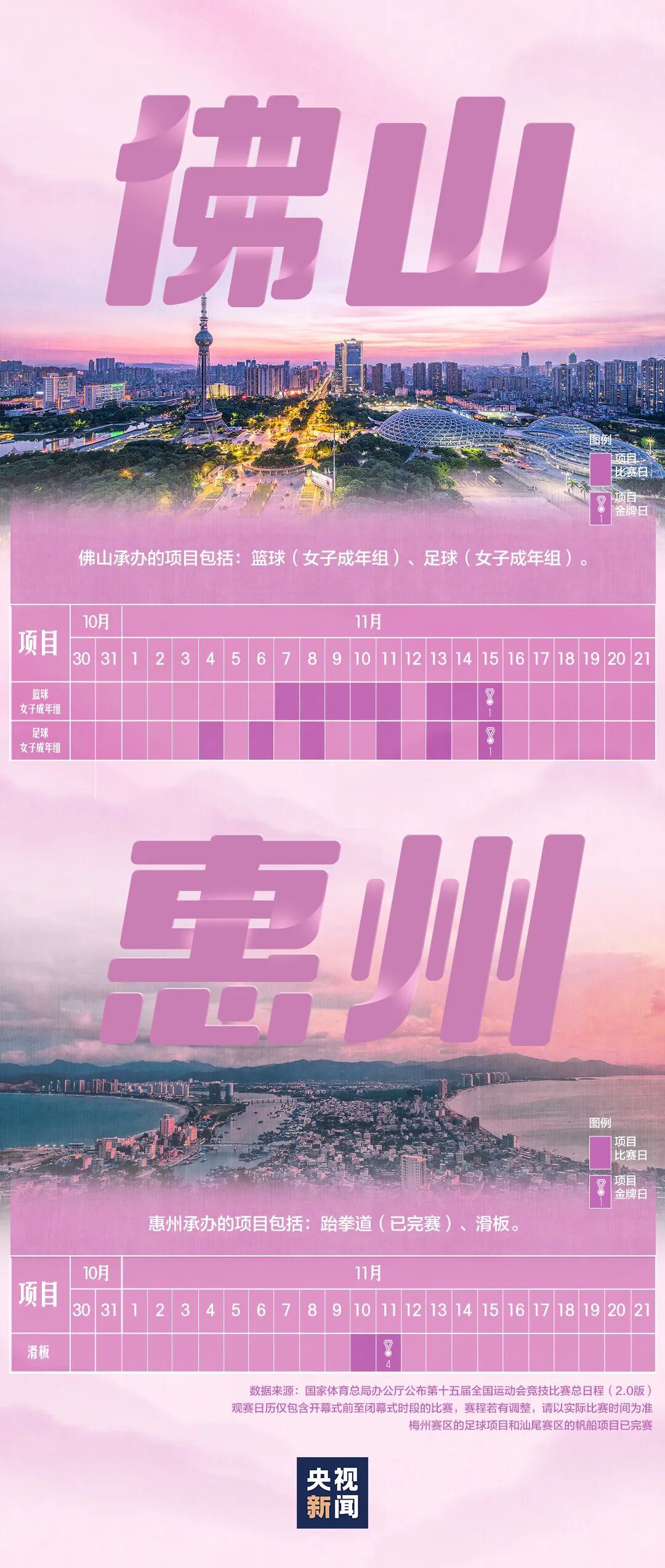 全运会首次走进港澳地区 2025年11月广东三地同步