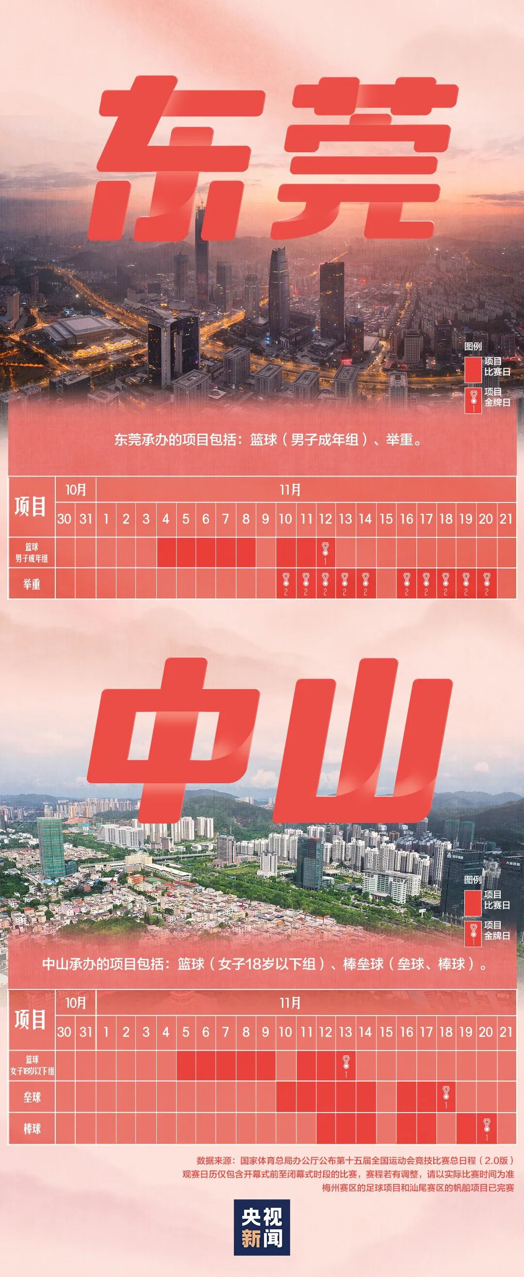 全运会首次走进港澳地区 2025年11月广东三地同步