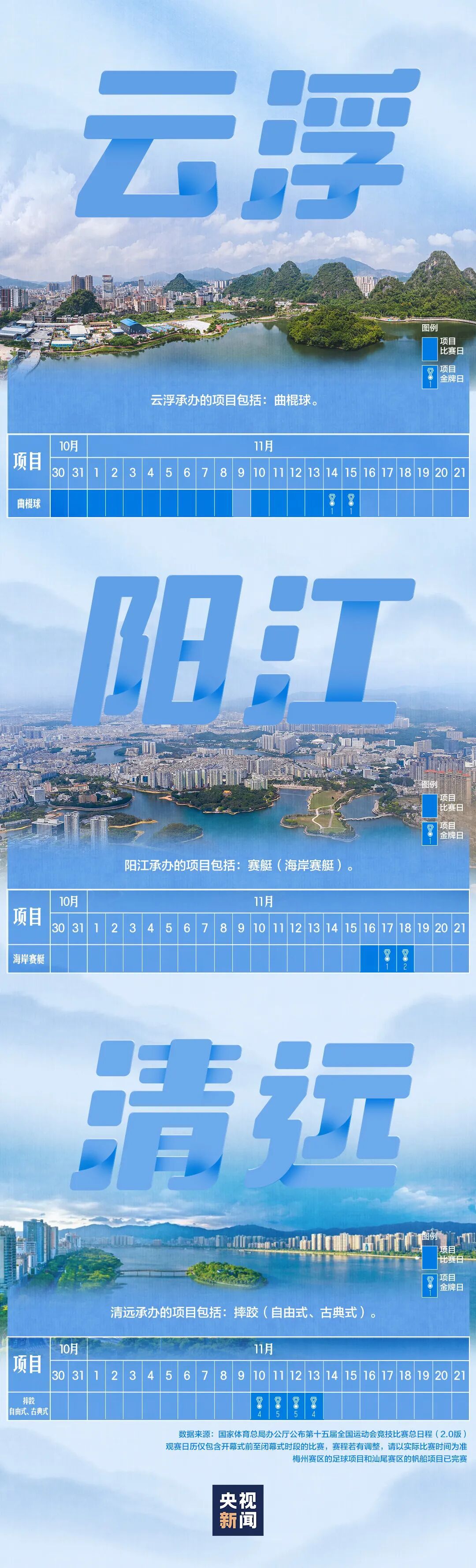 全运会首次走进港澳地区 2025年11月广东三地同步